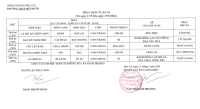 Thực đơn tuần 35, năm học 2025-2026